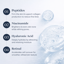 ELYVIA Micro-Infusion Kit™